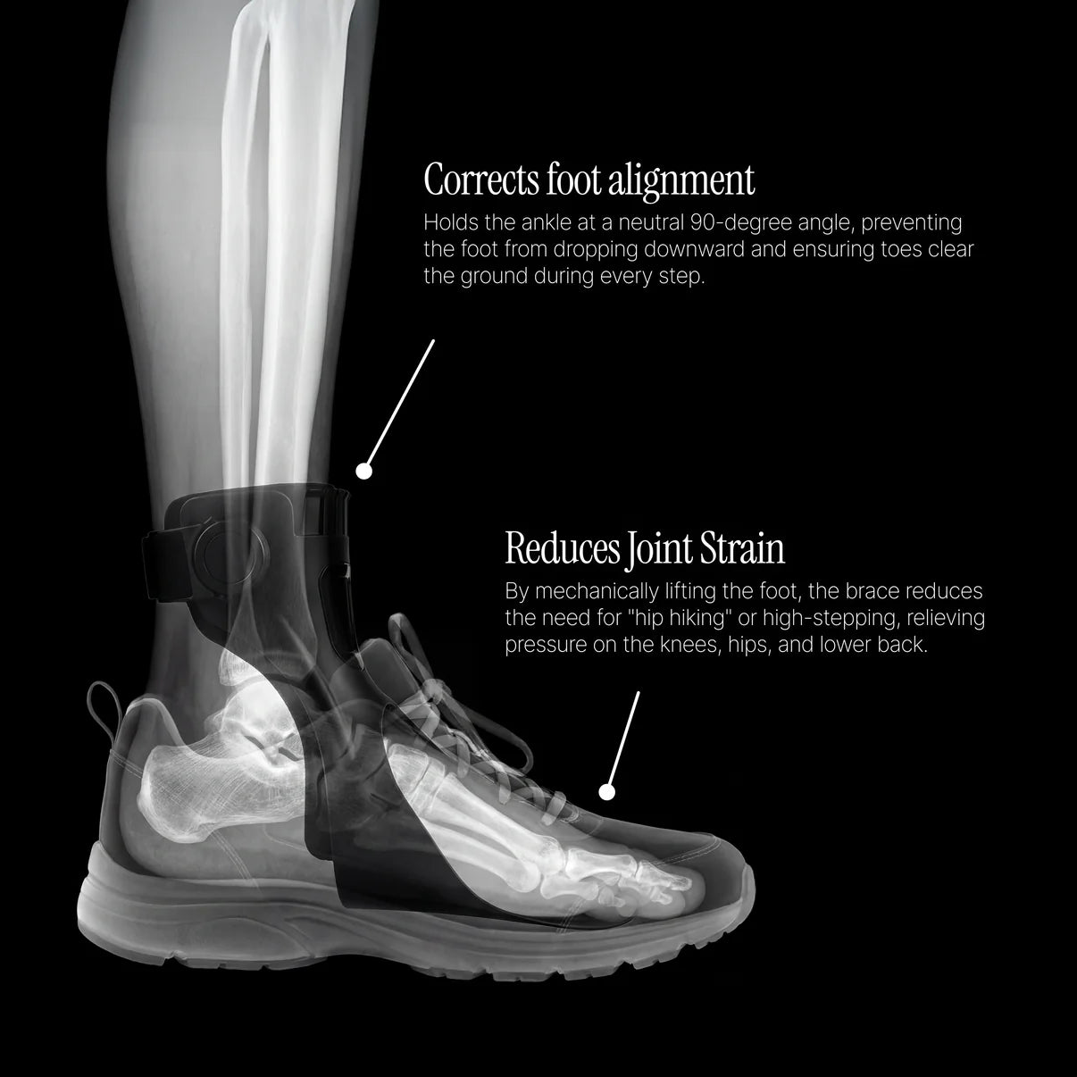 Aequowell AirFit Foot Drop Brace